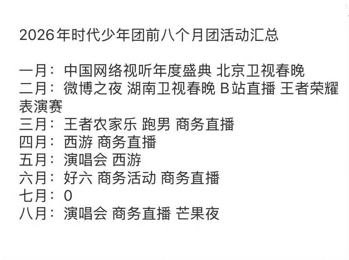 时代少年团前八个月团活动汇总时团2026年前八个月团活动汇总 时代少年团2026