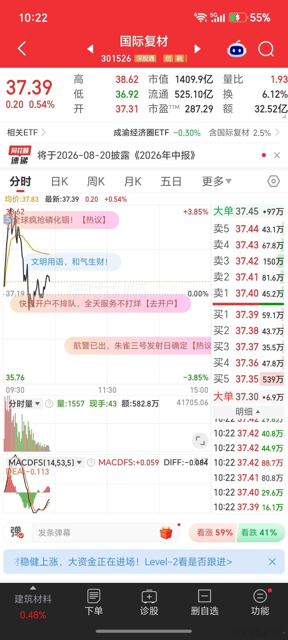 太扭捏了，也没赚钱，走了。 