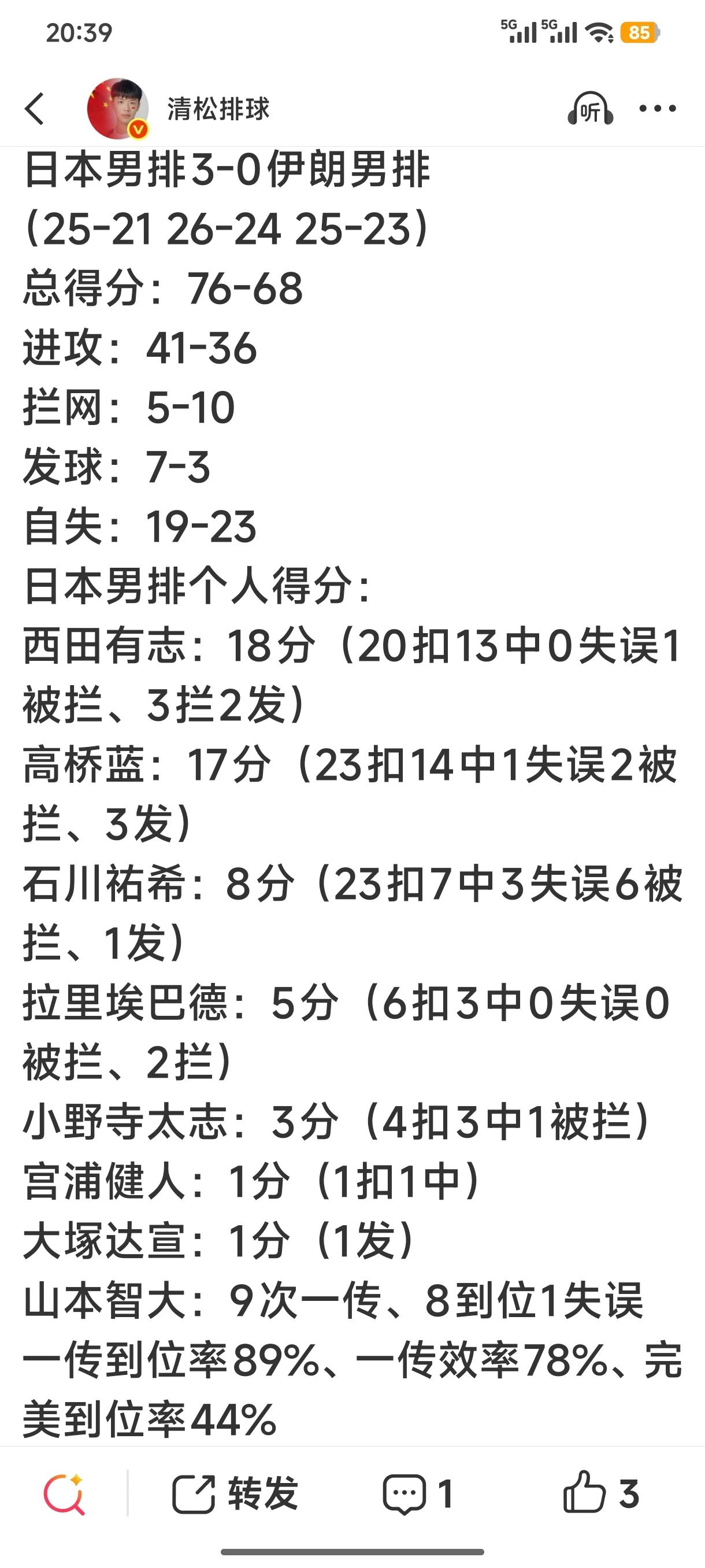 看看技术统计