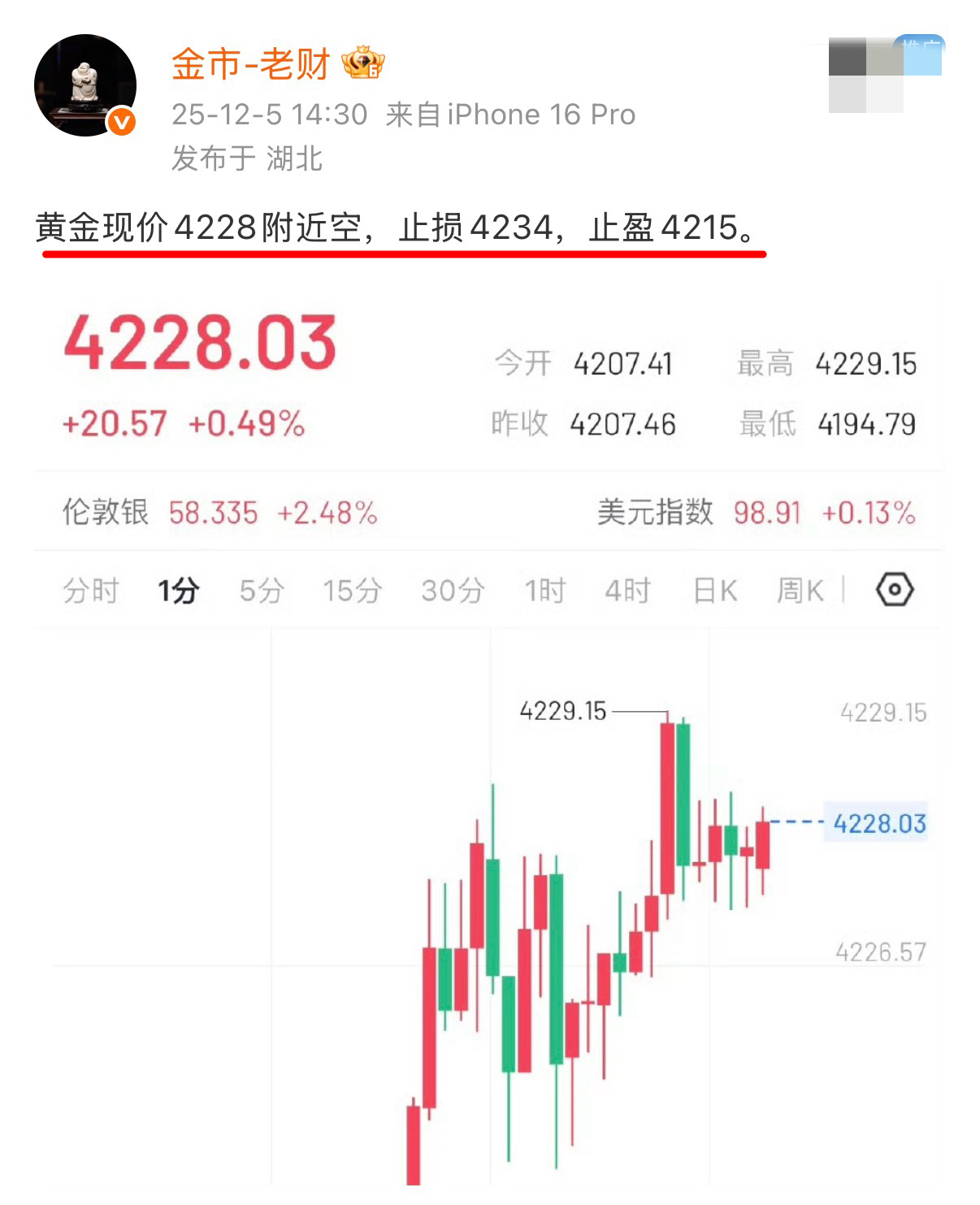 黄金4228空，跌到4217，稳稳拿110点！白银58.4空，跌到57.8。共6