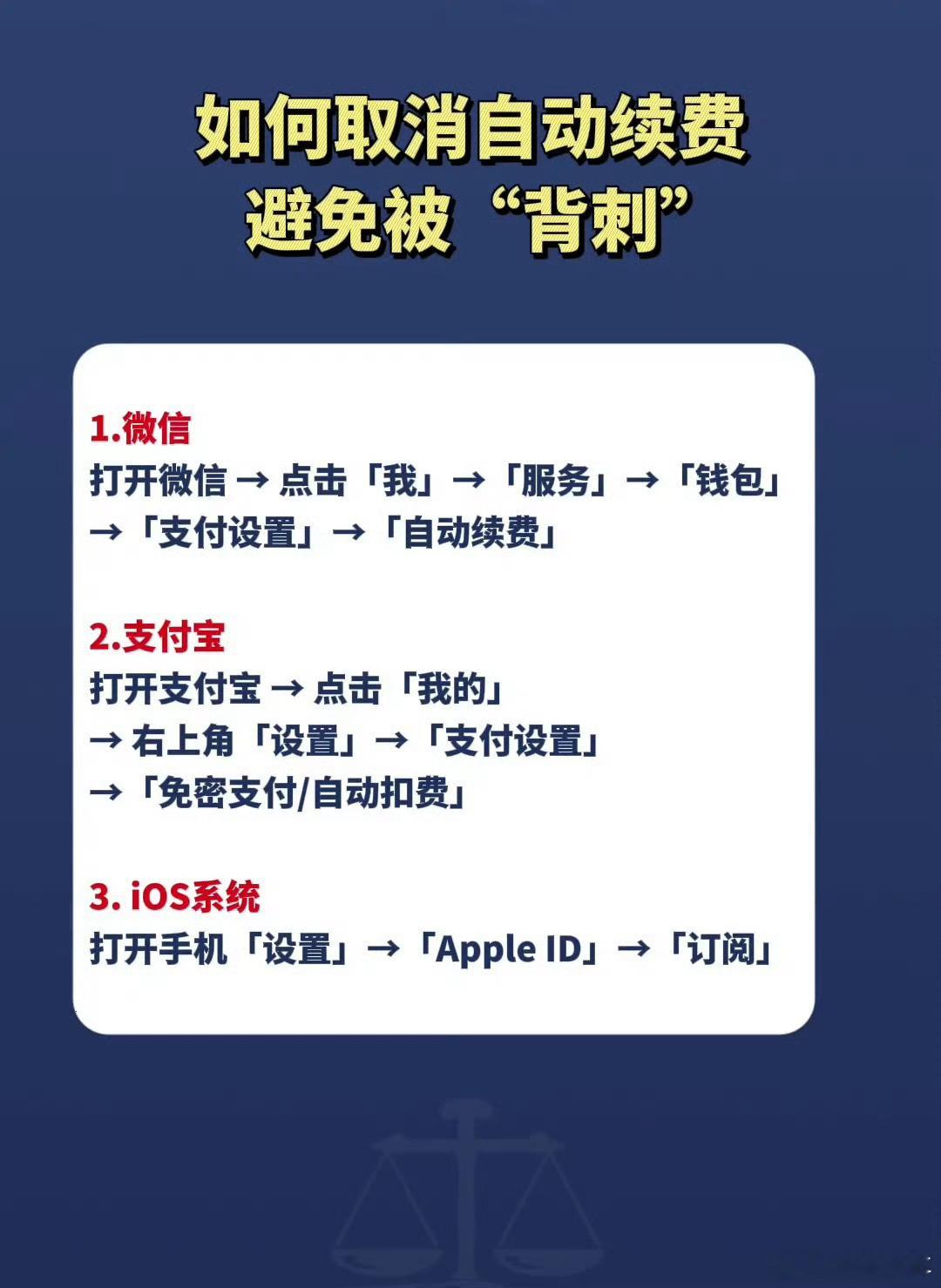 多人因忘关闭自动续费被扣数千元养成好习惯，用完就关，看看你们还开着吗？ ​​​