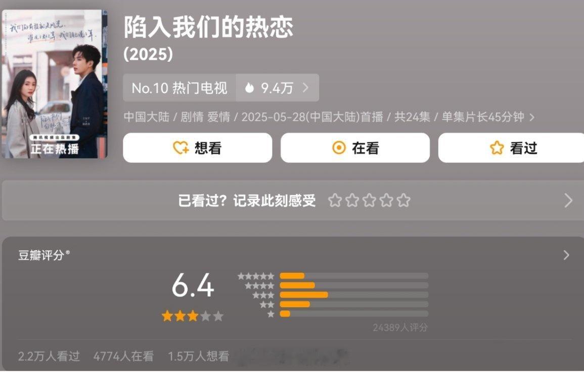 《陷入我们的热恋》豆瓣评分6.4分  评分人数2万4 ​​​