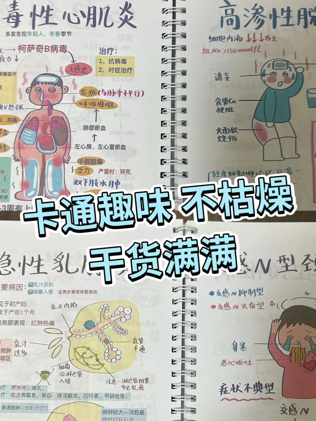 规培夜班医学生趣味图