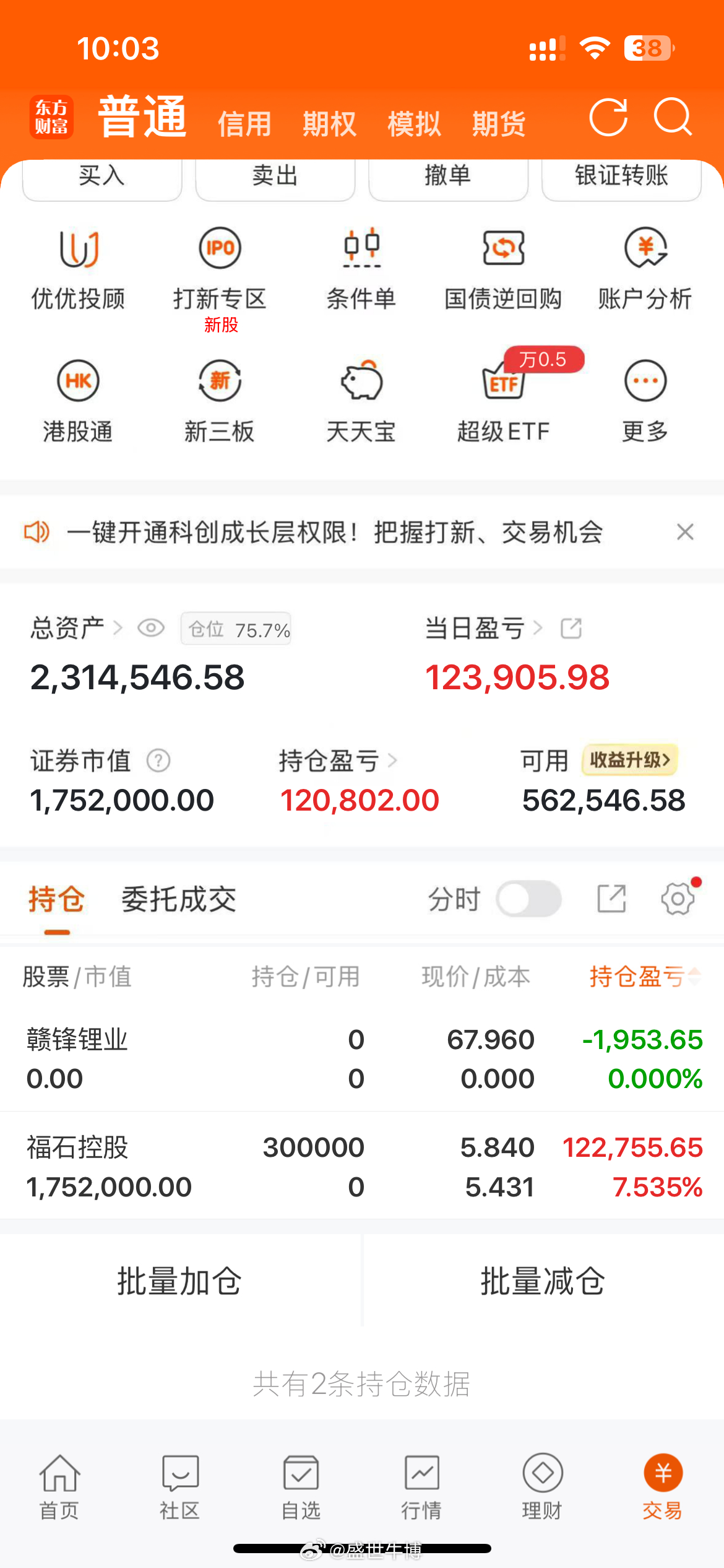 朋友们，我刚刚开盘出局了002460赣锋锂业，跟进了福石控股300071，板块效