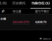 这空单开的很高了。。 不会亏了吧。。。[鸡腿][鸡腿][鸡腿] ​​​​  47