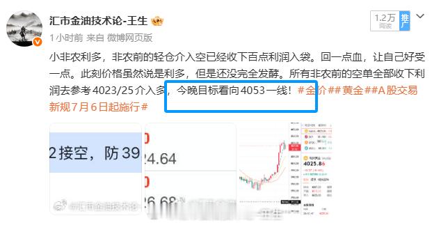 彻底疯狂，精准锚定4053目标狂揽350点入袋！涨疯了，欧盘跌倒又如何，美盘不也