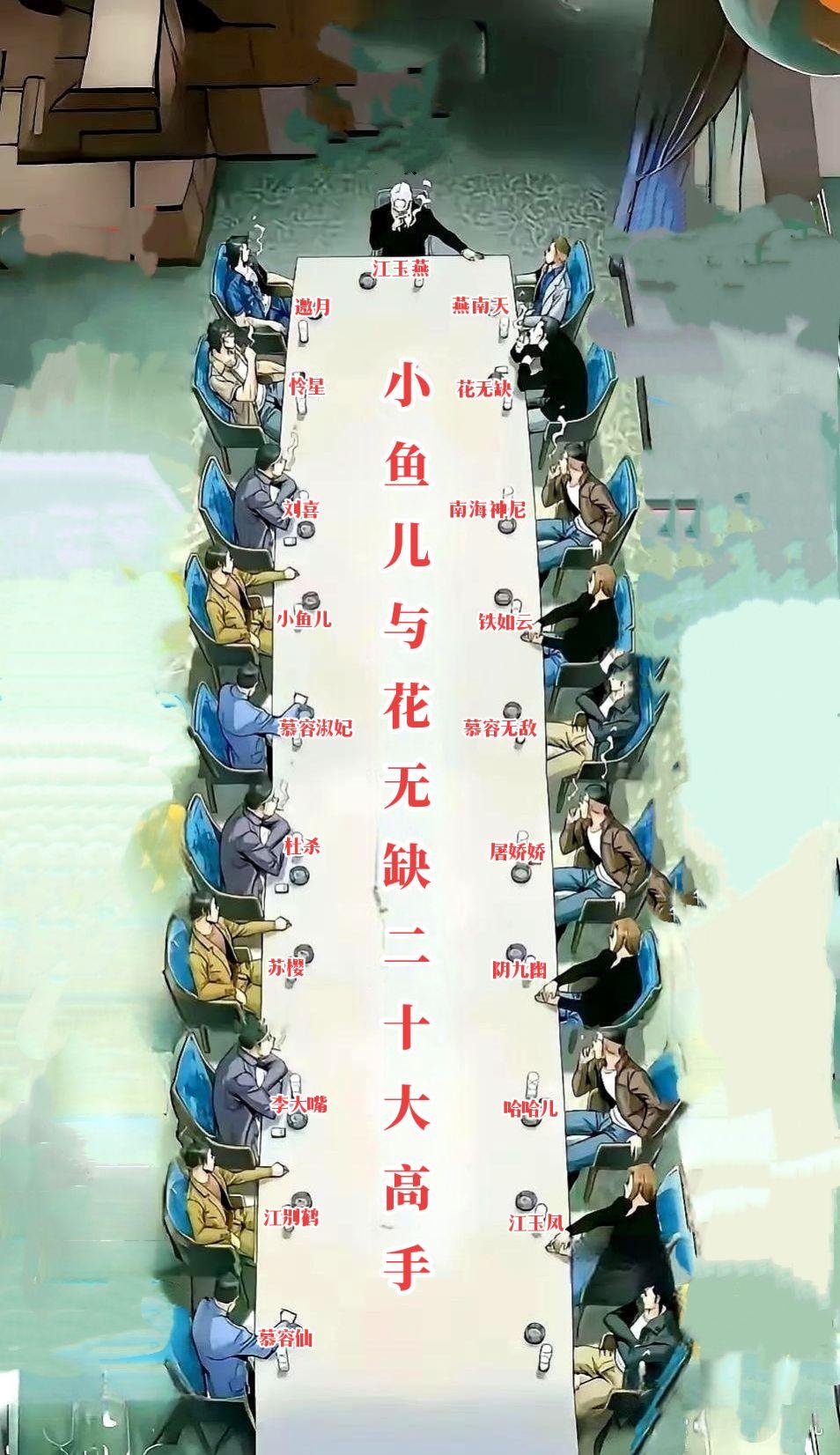 小鱼儿与花无缺二十大高手个人版
