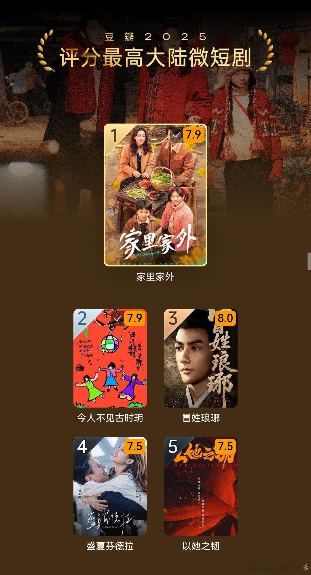 豆瓣评分最高华语剧集豆瓣评分最高短剧豆瓣评分最高华语剧集：唐诡 国色芳华 九重紫