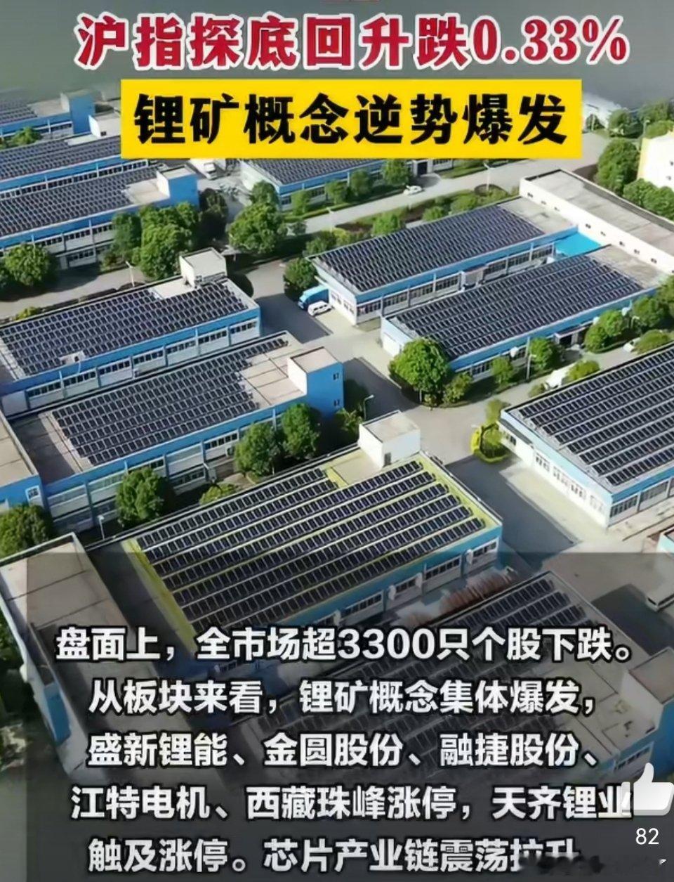 锂矿概念股大爆发锂矿板块集体爆发！涨停潮来袭，核心逻辑与操作策略全解析！兄弟们，