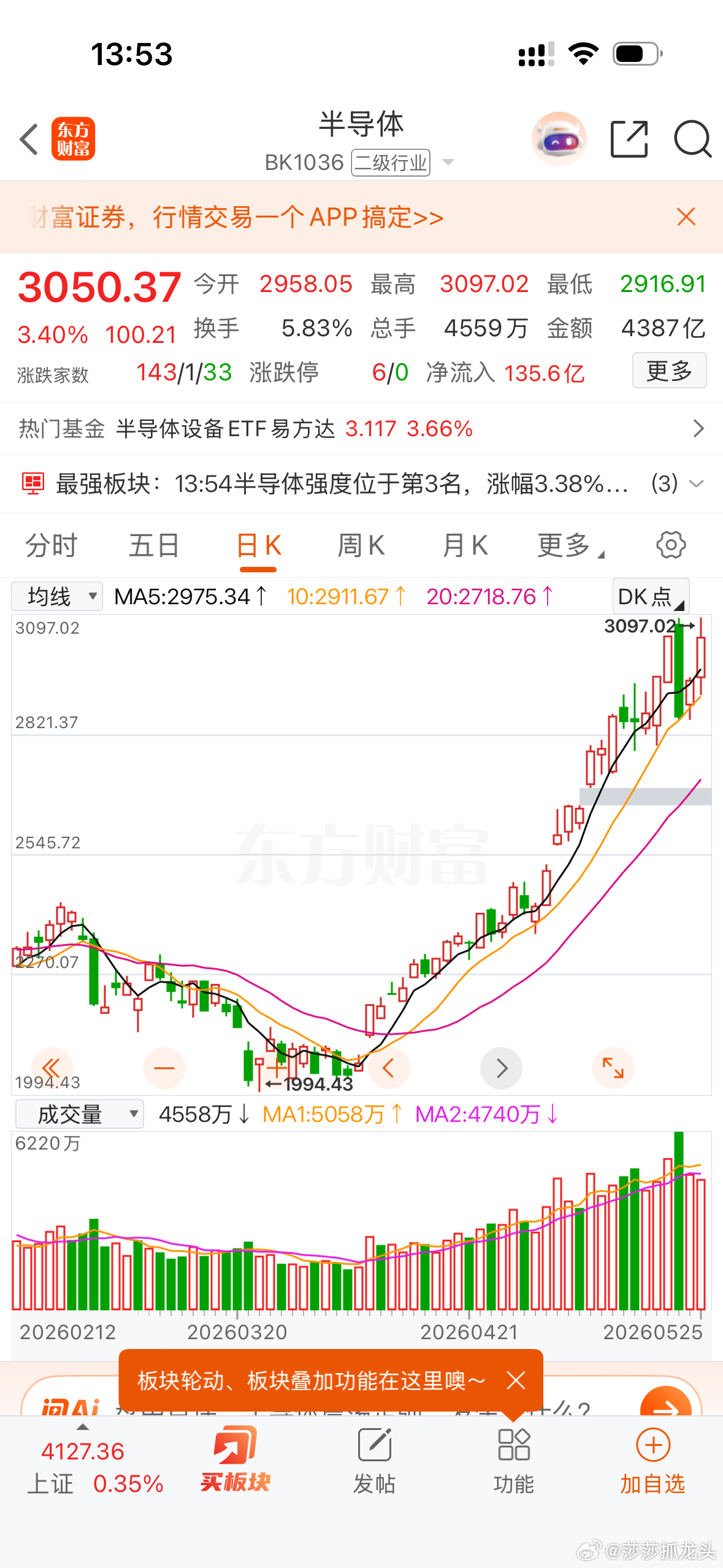 今天是半导体撑起的一片天！恭喜在半导体的朋友们