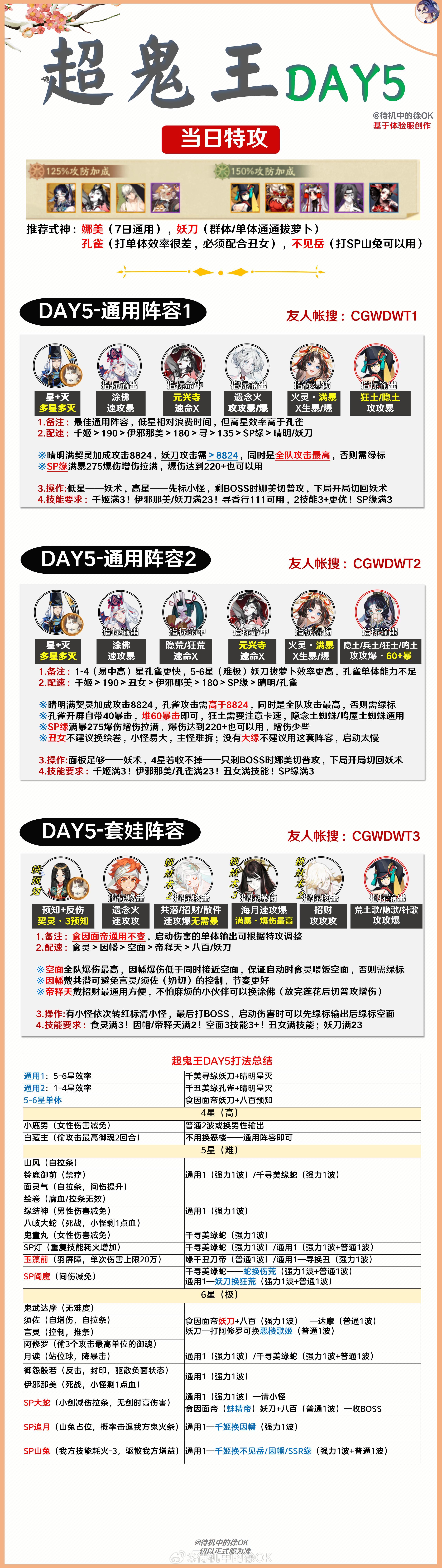 好些天没发动态了在补攻略中[打脸]虽然不确定它啥时候上但是我先提前准备着攻略是这