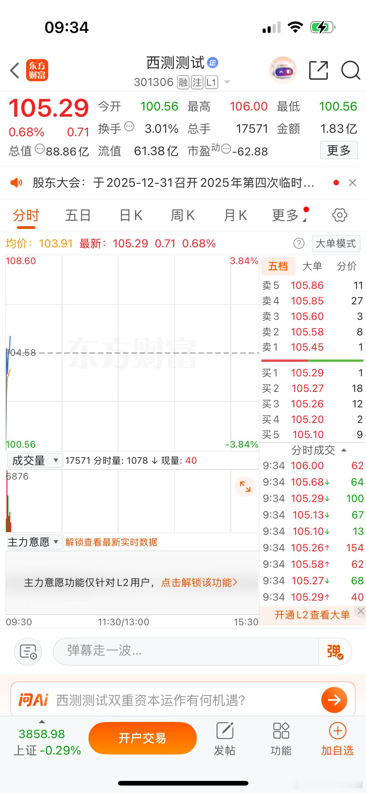 $西测测试 sz301306$ 冲啊，再来一波