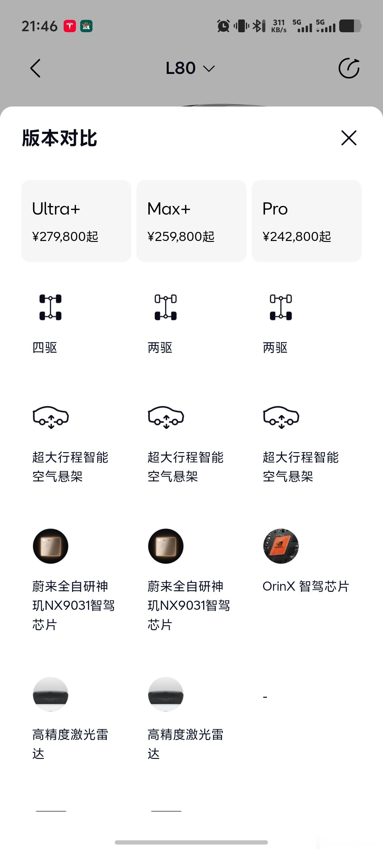 乐道 L80 售价出来了：- Pro 版本 24.28 万- Max 版本 25