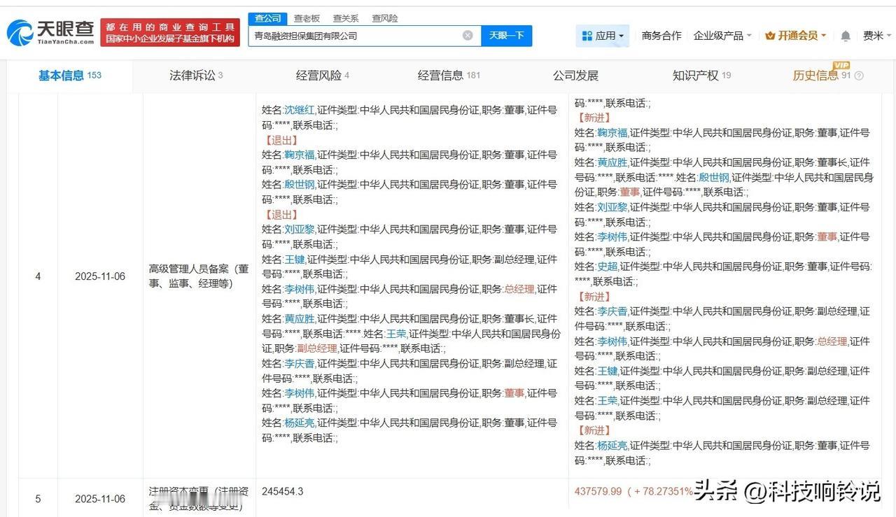 【青岛融资担保集团增资至约43.8亿 增幅约78%】
天眼查工商信息显示，近日，