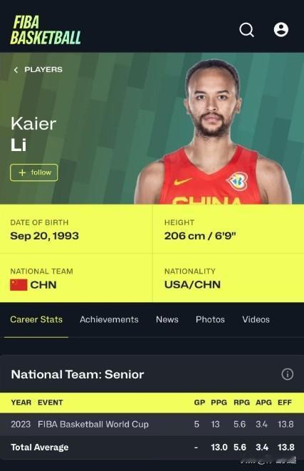 李凯尔自证国籍：我还在这！！！攻破谣言