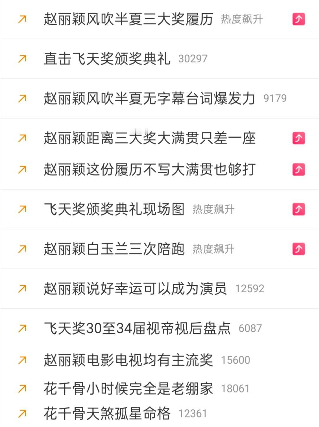 这才是真正的奖压抑 ​​​
