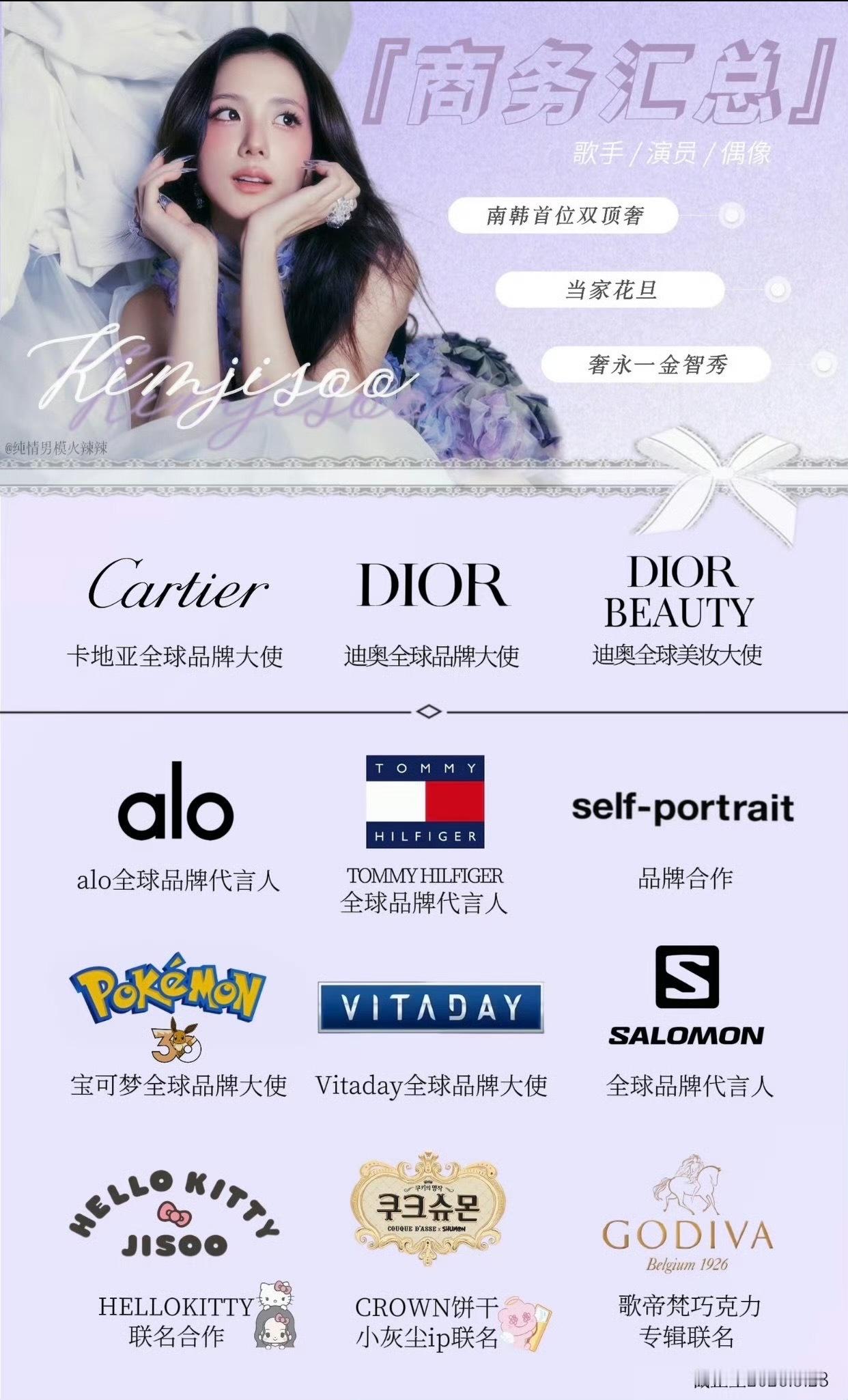 张元英和金智秀商务汇总图的极致反差 