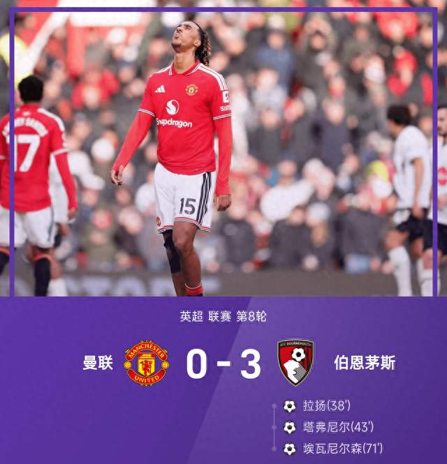 2-0，3-0，0-0英超悲与喜！曼联惨败，利物浦告捷，最新积分出炉
