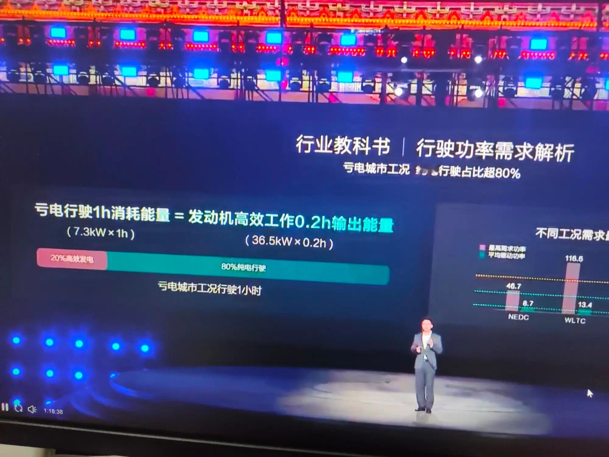 #比亚迪海豹06油耗都2字头了#实际能跑2300，2400公里，合资车骂娘，加油