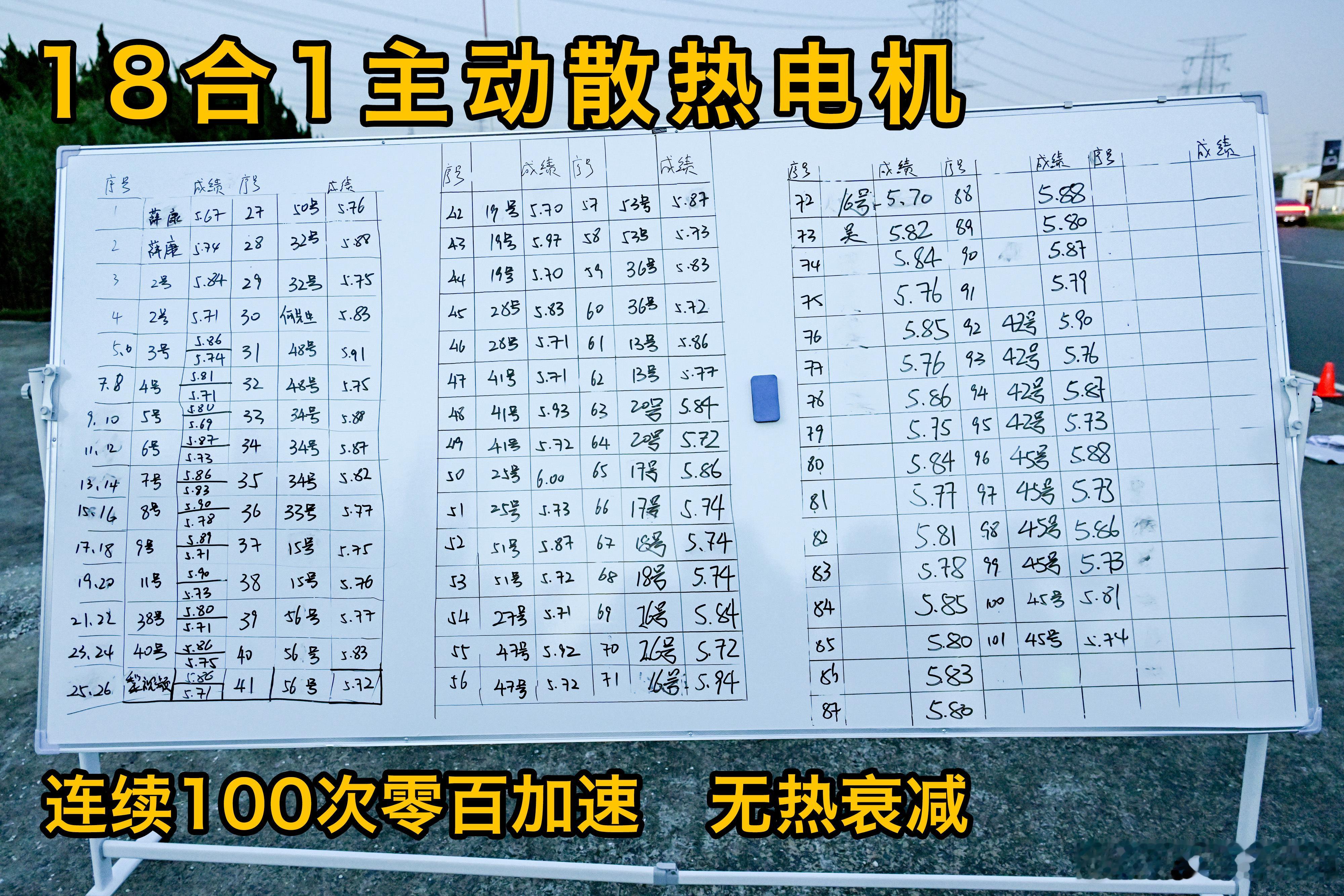 央视3分钟评上汽MG新能源技术央视三分钟深度评析上汽MG新能源技术，多项硬核自研
