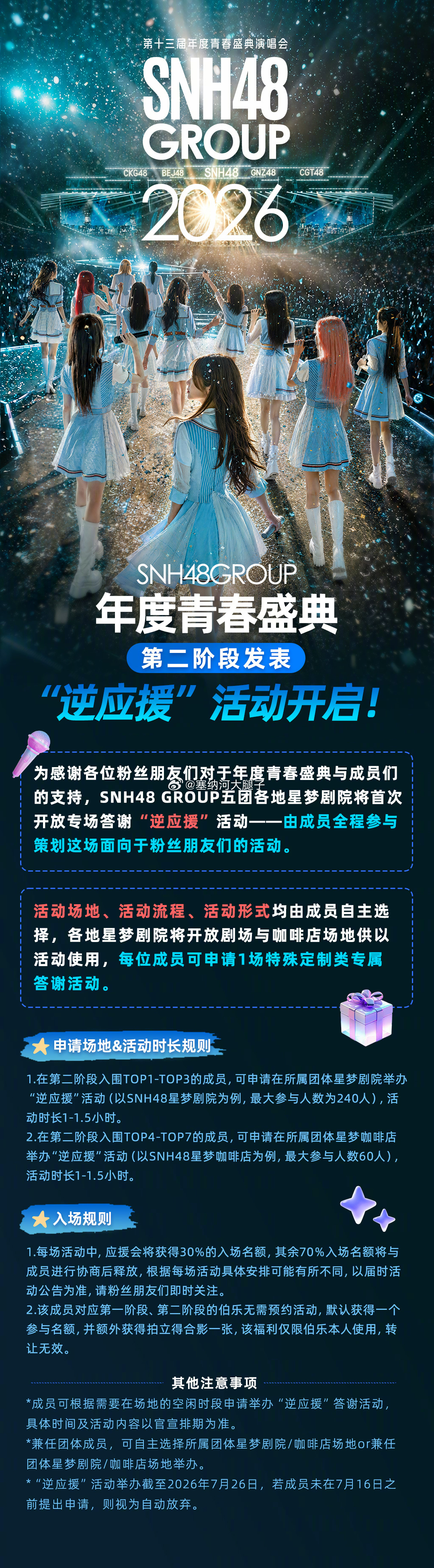 总选新活动。中报top7成员可在剧场或咖啡厅举办“逆应援”活动（具体档次、规则、