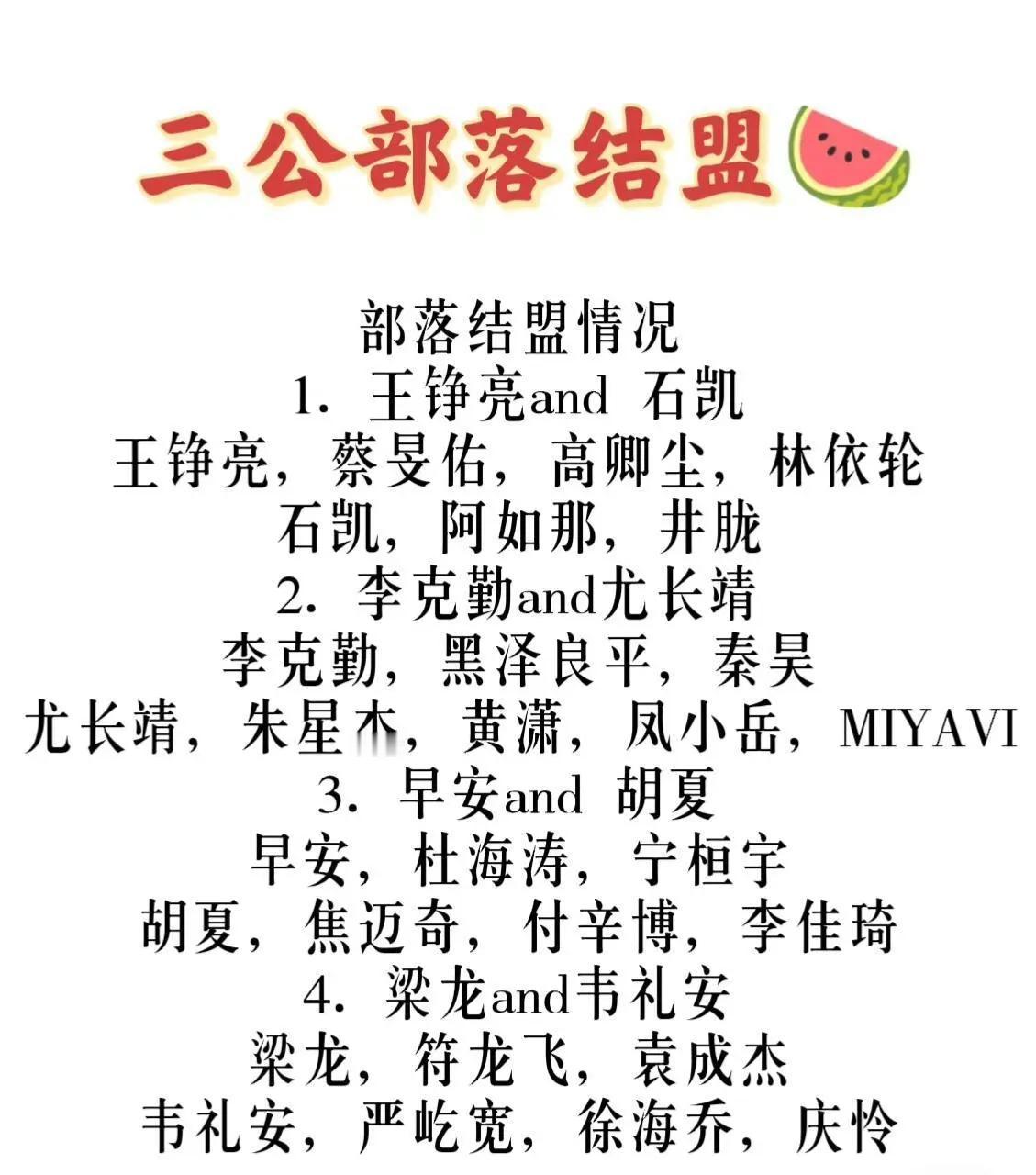 披荆斩棘的哥哥三公分组情况出炉！
哥哥们和弟弟们要联盟啦！
这个联盟还很有趣啊，