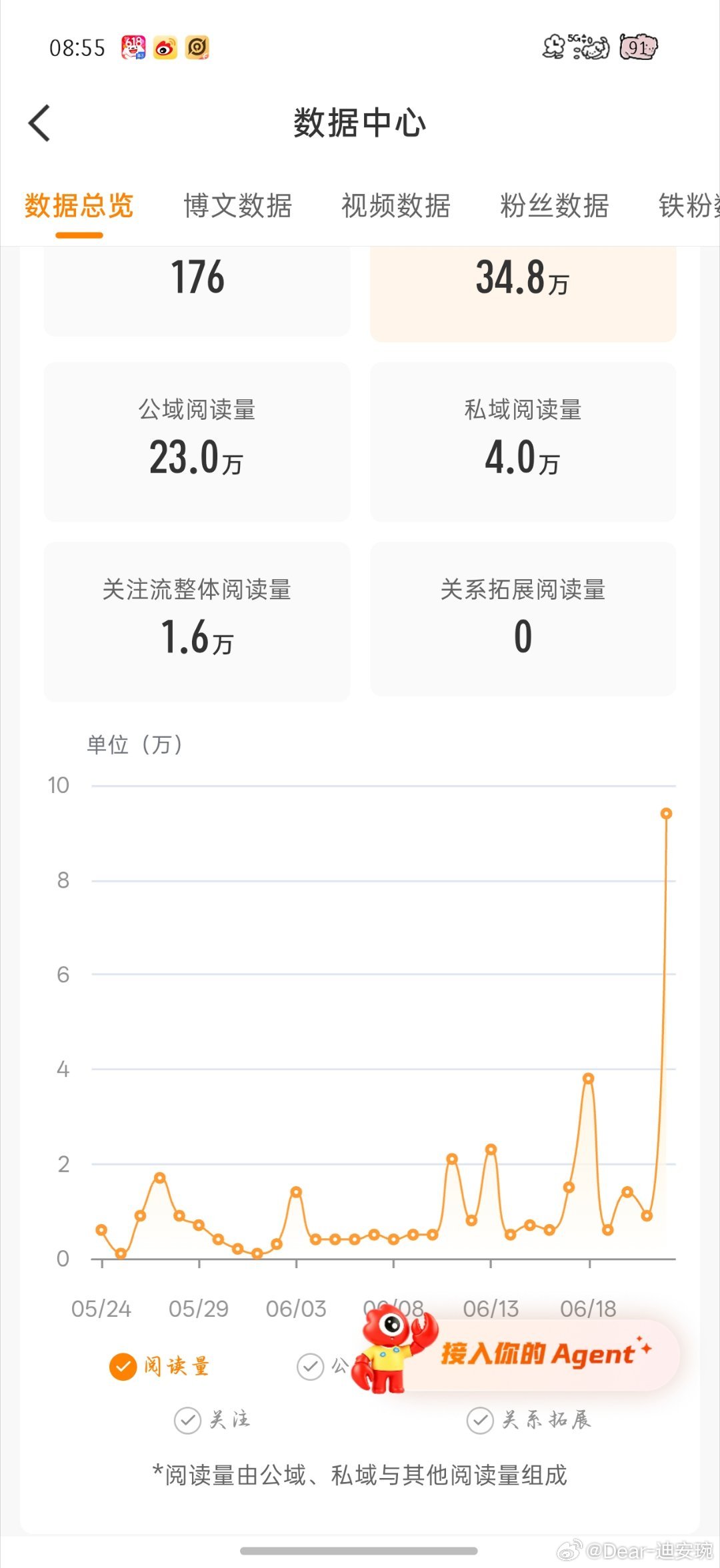 即将要迎回我的橙裤衩 
