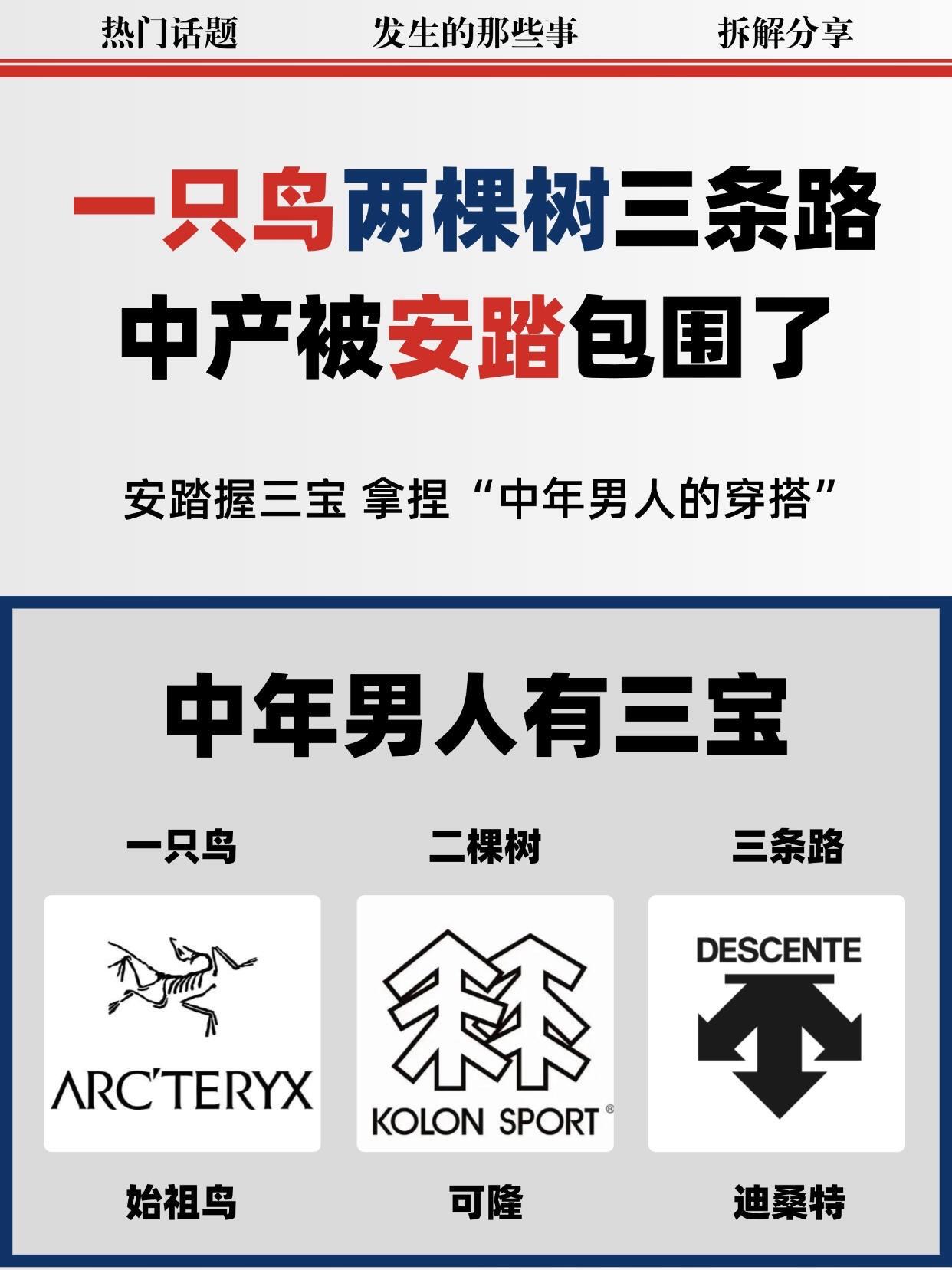 中年男人有三宝：一只鸟 两棵树  三条路 一只鸟是始祖鸟 两棵树是可隆...