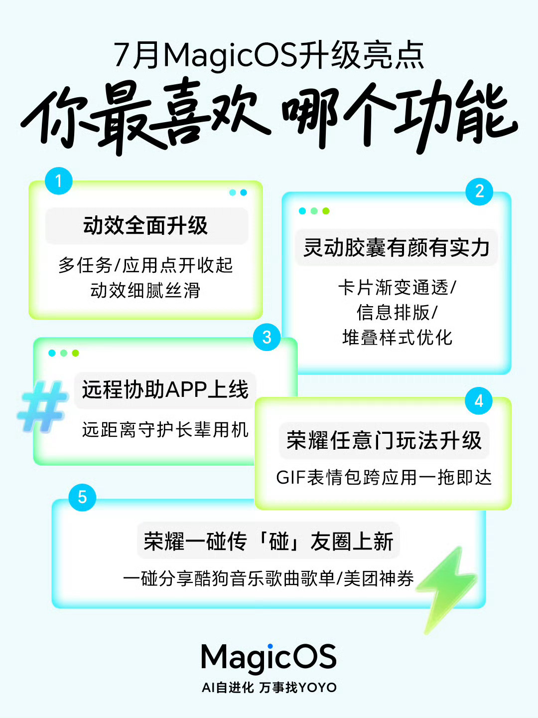 MagicOS月月新七月MagicOS更新大招集合！流畅灵动新动效、焕新灵动胶囊