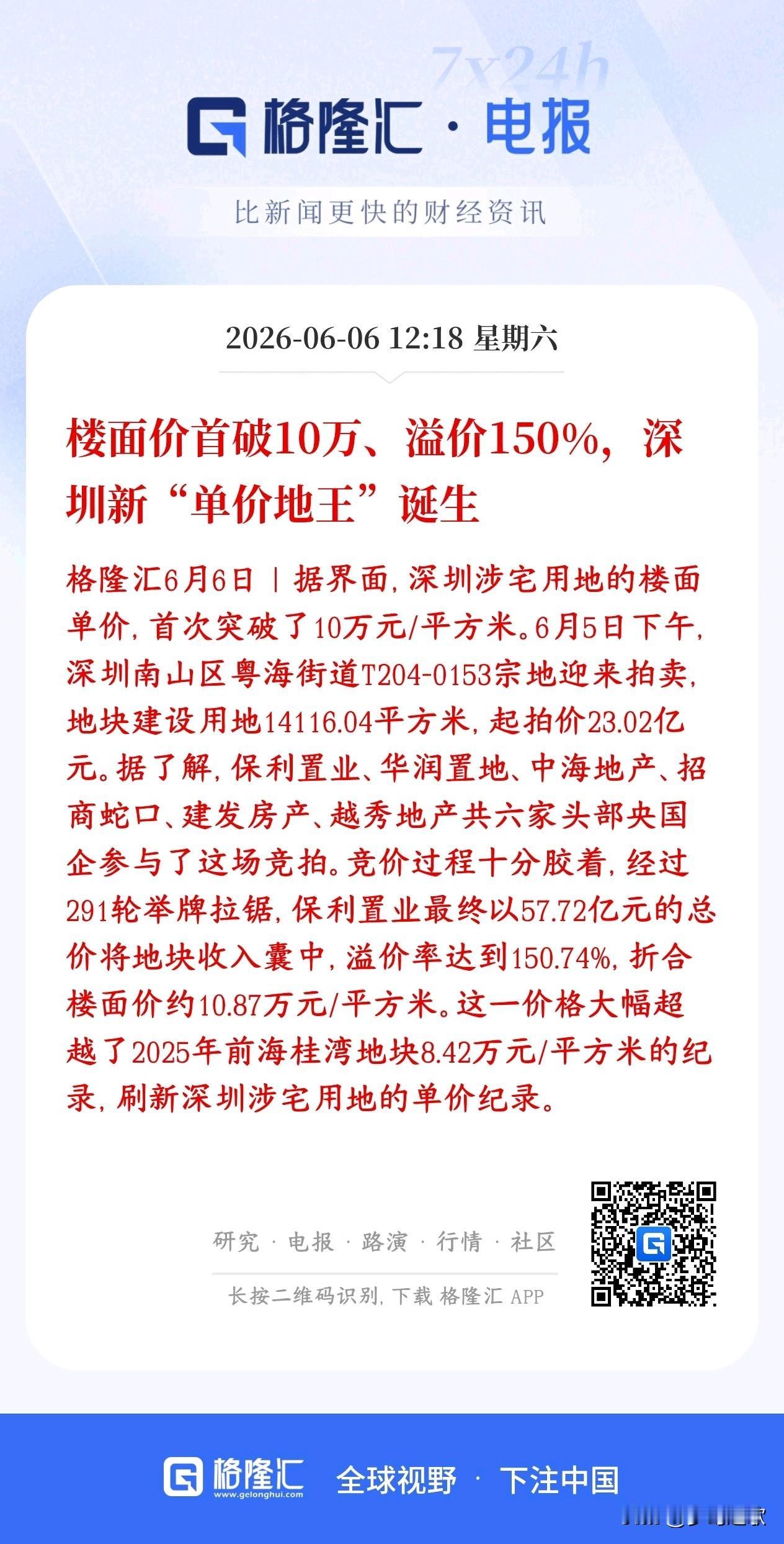 房地产市场全面回暖，一二线城市和三四线城市分化严重
深圳地块起拍23.02亿、成