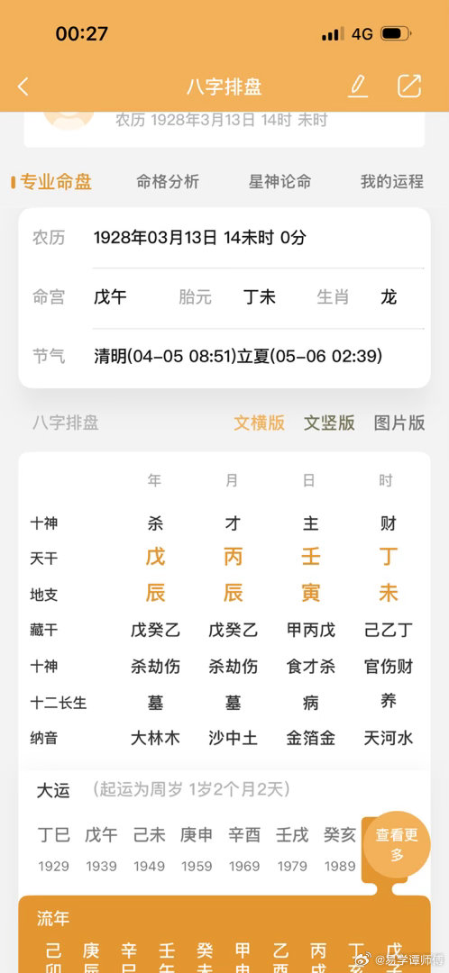 身弱杀旺，又财多财来生杀赶身衰祸不可乘。这个人是个副教授，生前是乡卫生院的医生。