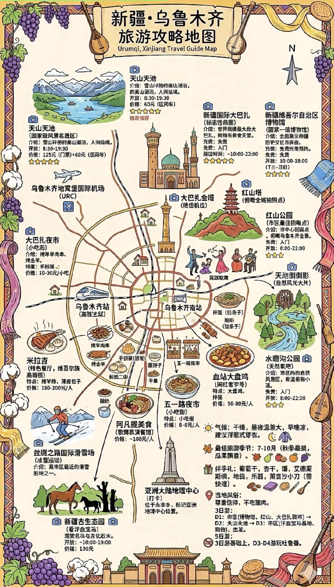 手绘板～乌鲁木齐旅游地图！