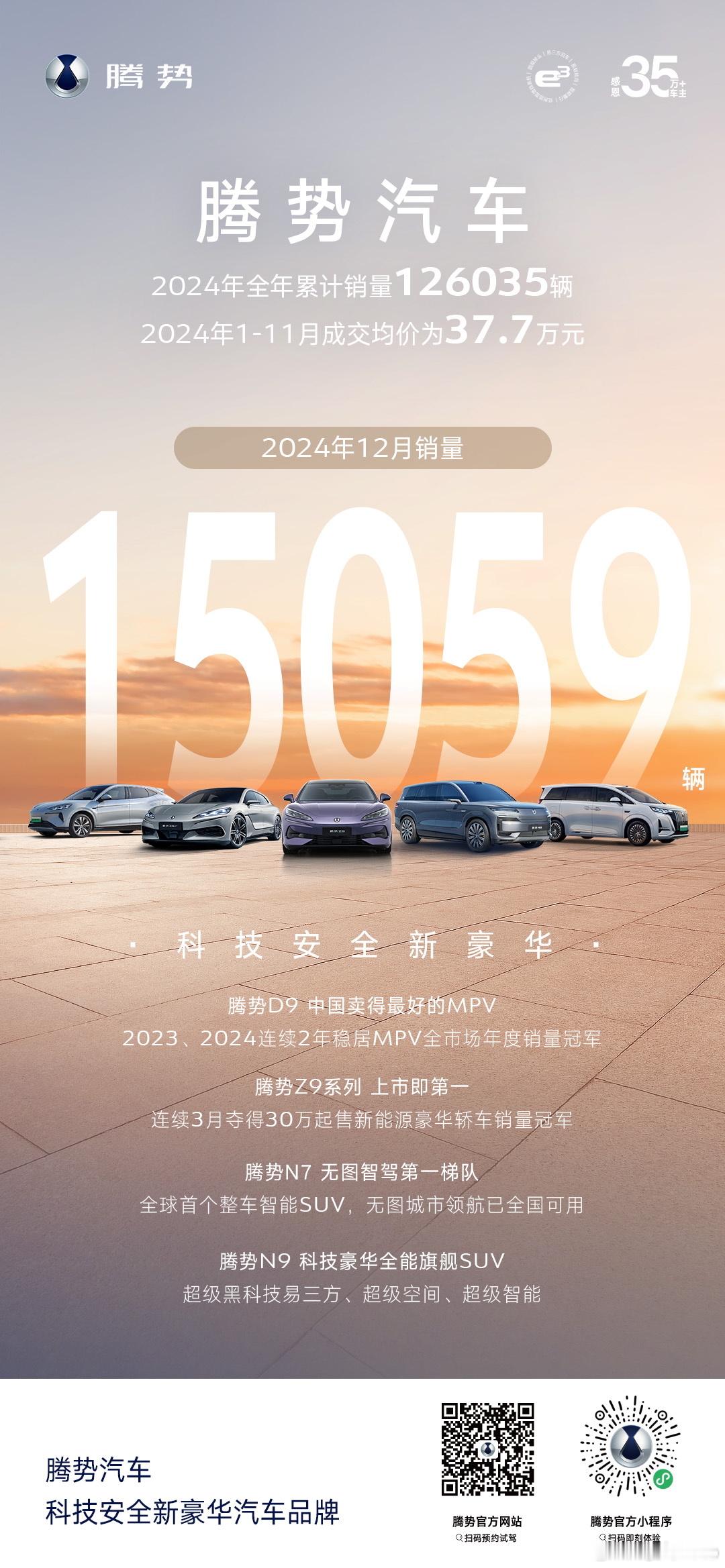 【每人Auto快讯｜腾势汽车12月销量突破1.5万辆】1月2日，腾势汽车官方宣布