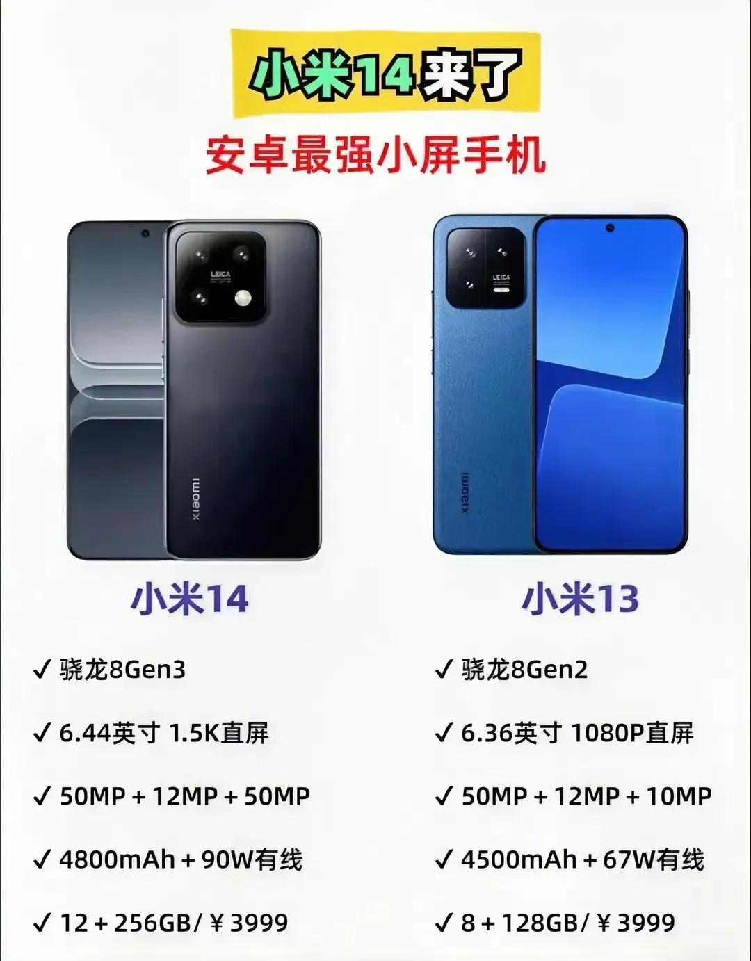 小米14对比小米13，变强了，也变丑了[流泪]
从爆料信息看，各方面配置基本升级