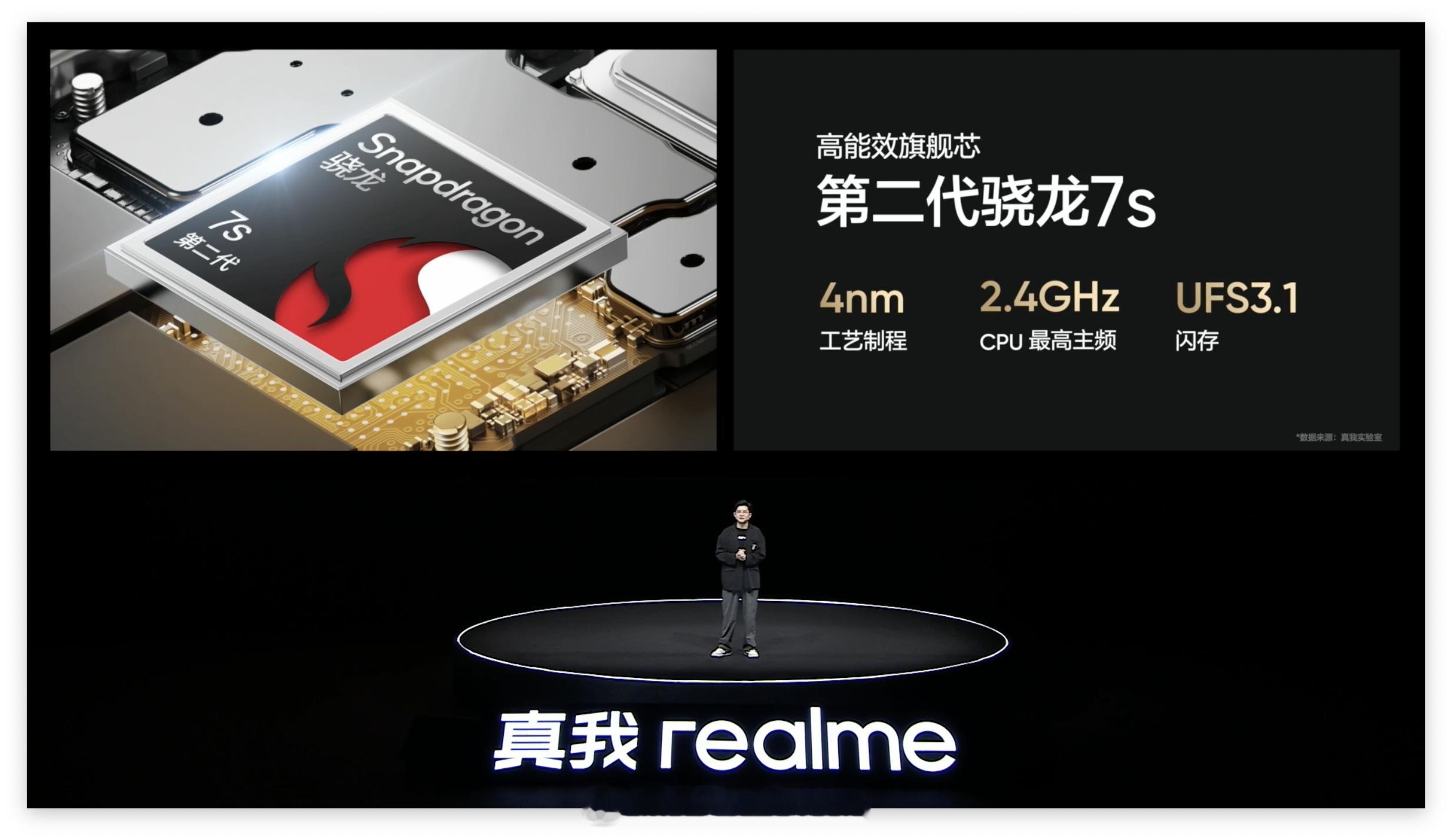 realme 12 Pro 系列搭载了第二代骁龙 7s 处理器，4nm 工艺制程
