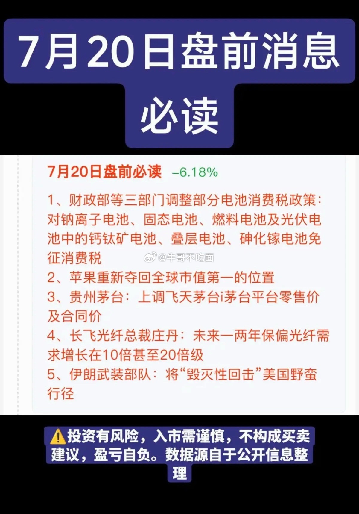 7.20周一  盘前财经热点必读！1.钠离子电池2.白酒3.苹果折叠屏4.光纤A