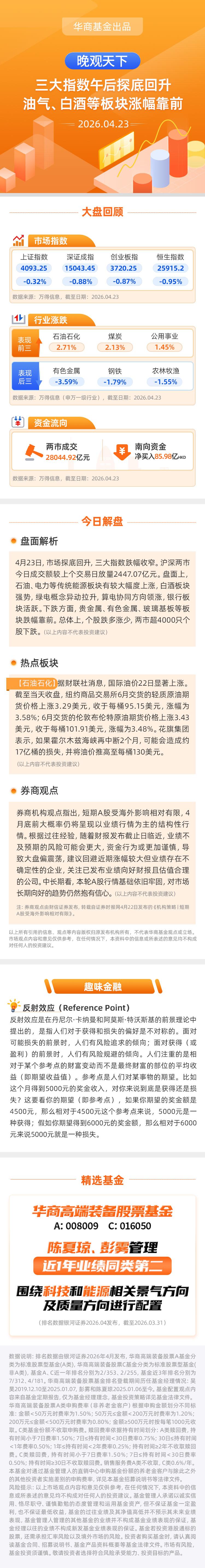【晚观天下】三大指数午后探底回升 油气、白酒等板块涨幅靠前