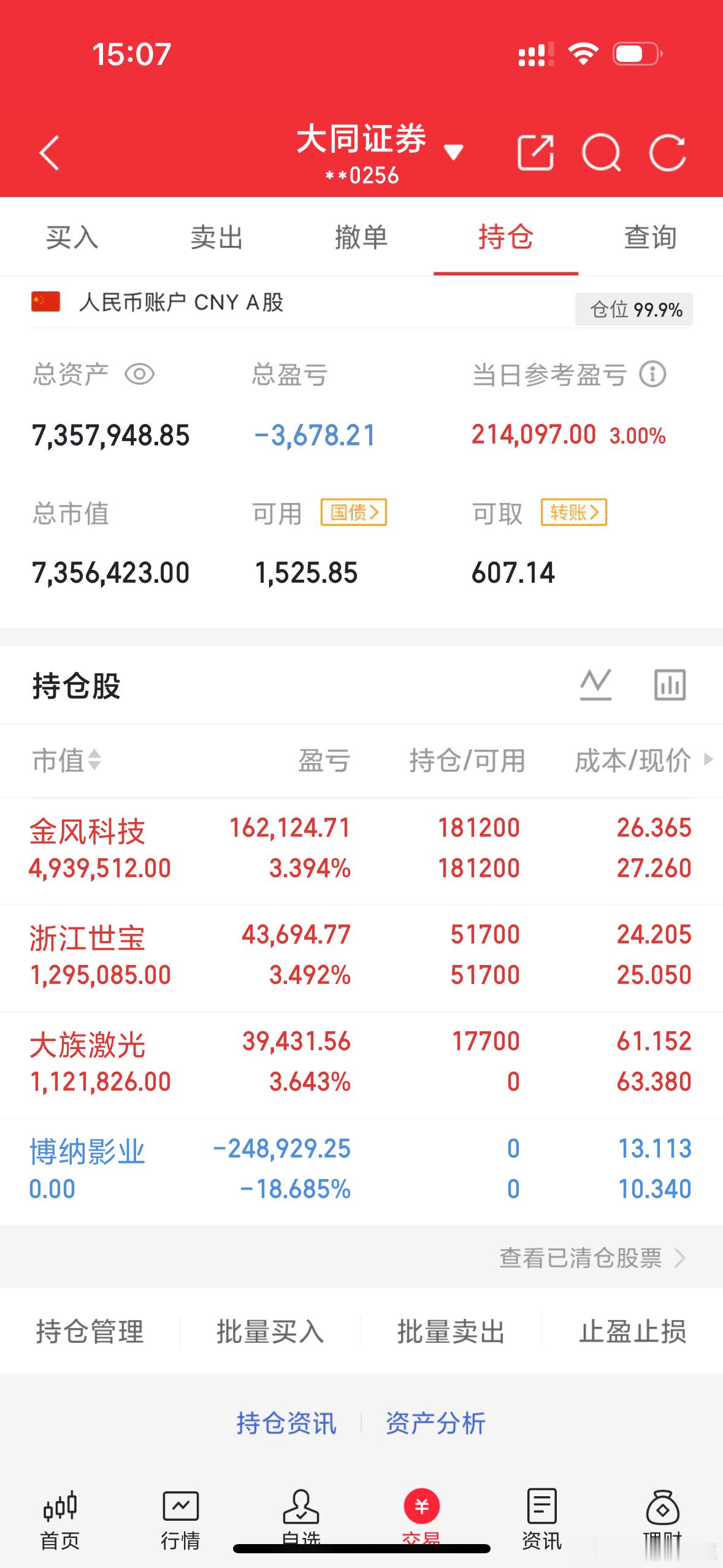 今天割肉博纳影业买入大族激光继续持有金风科技跟浙江世宝继续看好手里的票 