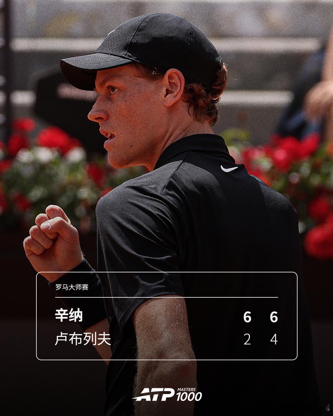 辛纳晋级四强🔥ATP1000 罗马大师赛1/4决赛，头号种子辛纳直落两盘，以6