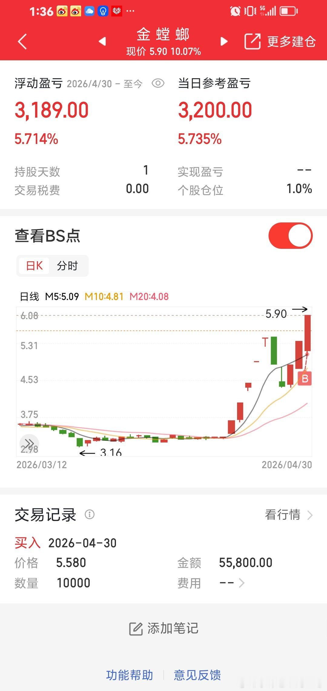 金螳螂涨停，都直接告诉你啦。 