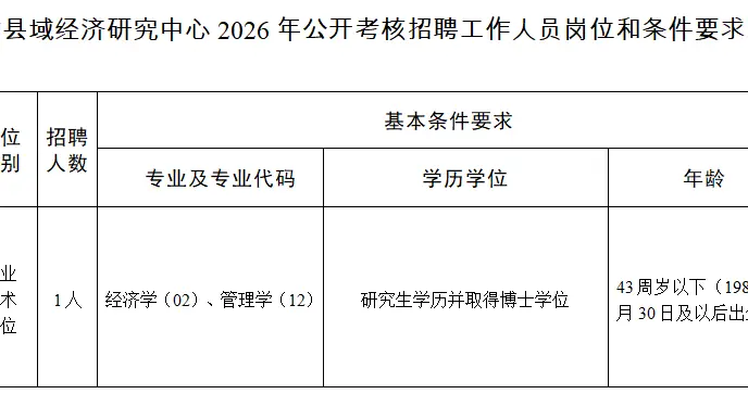成都好职 职等你来丨石室、树德等公开招聘