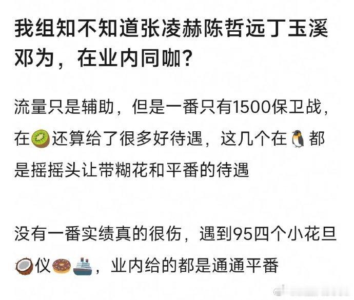 曝张凌赫陈哲远丁禹兮邓为业内同咖 ​​​这是真的？好奇咖位真的有那么重要吗？没有