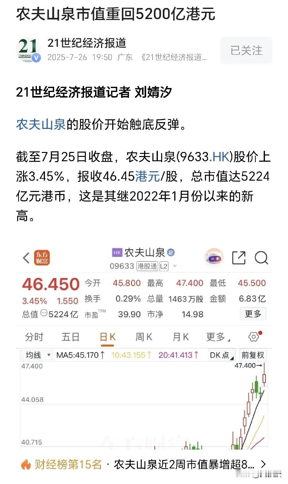 农夫山泉太厉害了
让那些抵制的人失望了
民粹是社会发展的毒瘤
农夫山泉市值重回5