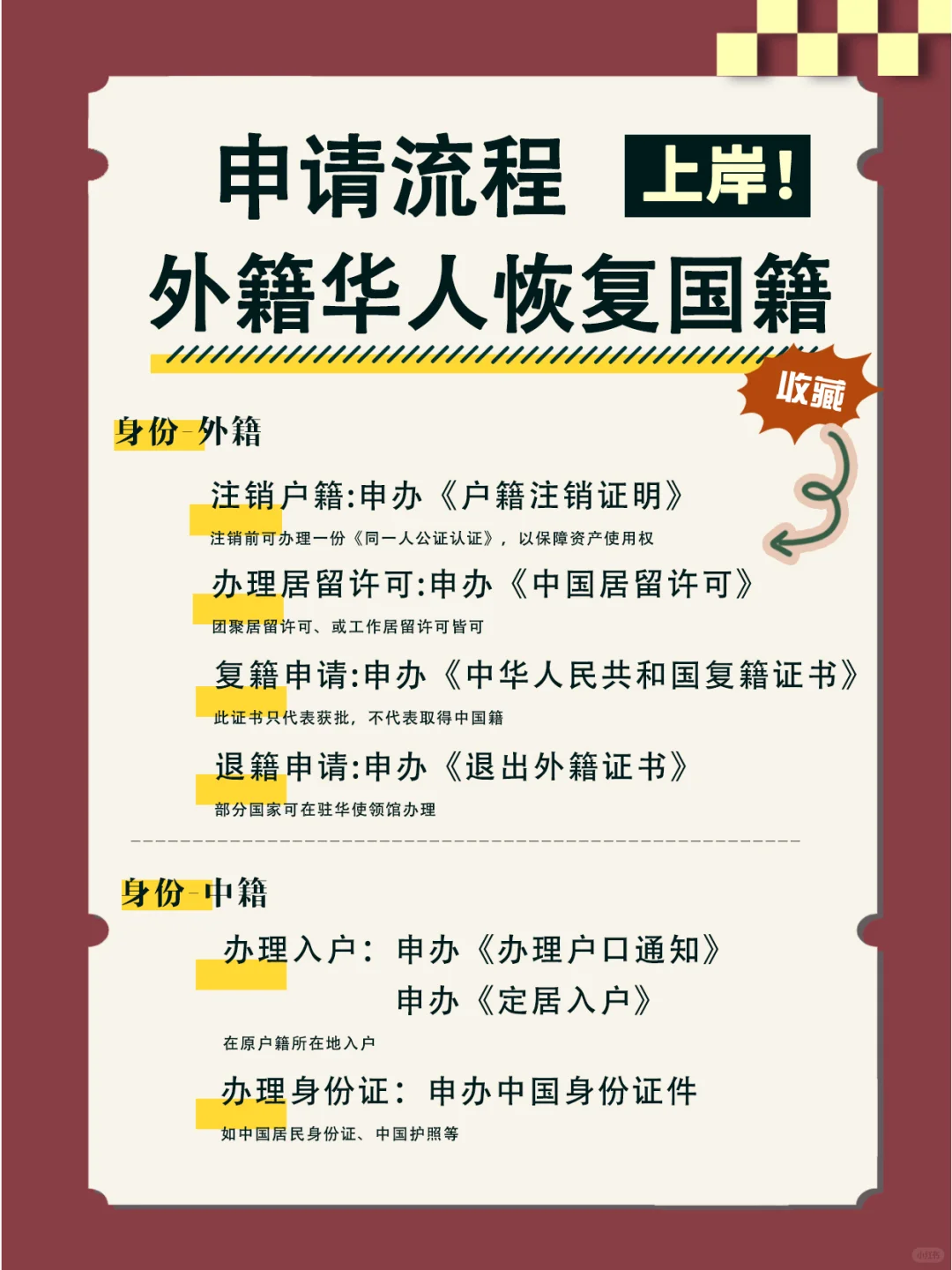 教程贴丨华人恢复国籍全流程！内附材料清单