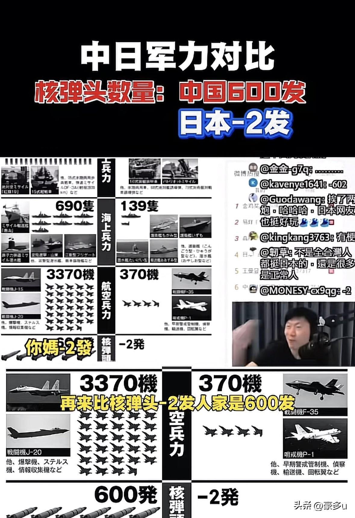 日本核弹-2 哈哈哈哈哈哈核弹日本