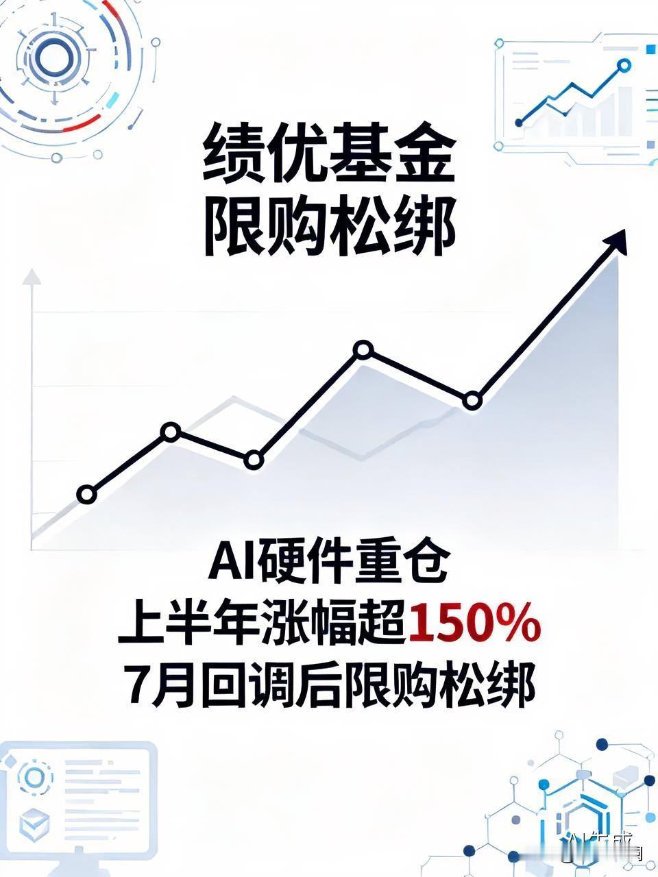 一批绩优基金集体松绑限购，这时间点选得挺有意思。

东方人工智能主题，前阵子刚把