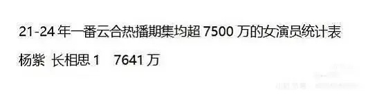 21年至24一番女演员云合热播期集均播放量超过7500的统计表：杨紫，长相思1 