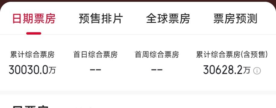 迪丽热巴用实力撕碎了花瓶偏见迪丽热巴真的凭自己的实力杀出了一条路，因为迪丽热巴的