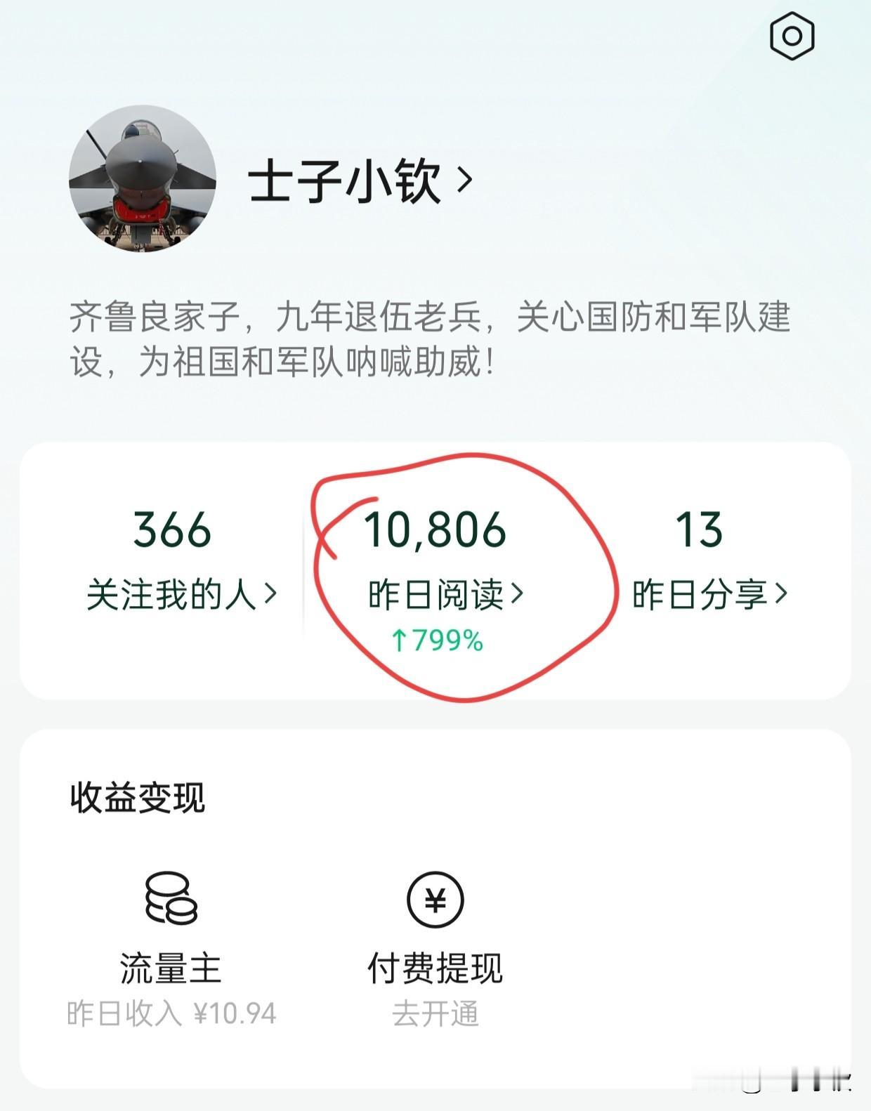 今天早上打开公众号一看，嗬，昨天的阅读量居然超过了一万，广告曝光量也达到了100