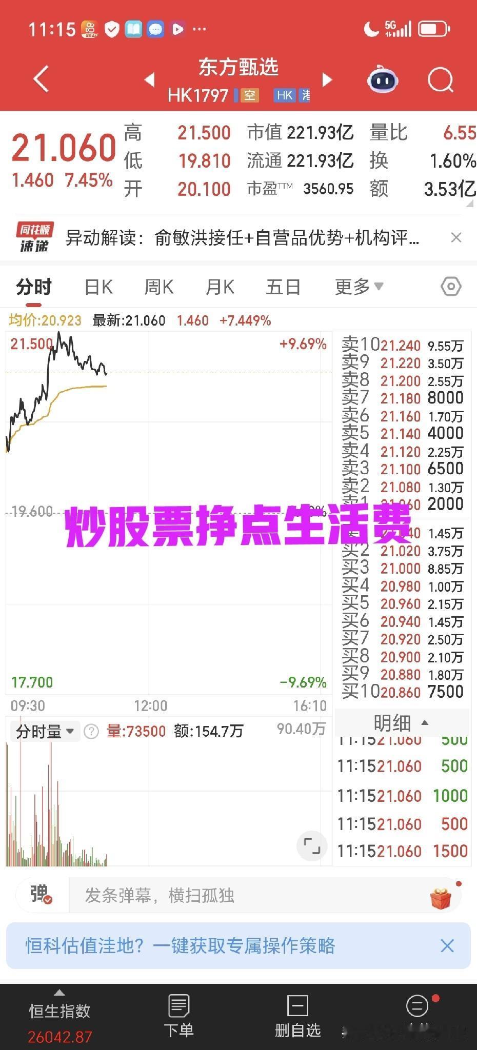 刚刚来医院给孩子抓中药，光打车来回就得100元，现在我得想办法今天股市挣到一百元